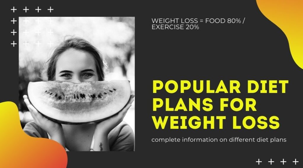10 most popular diet plans
